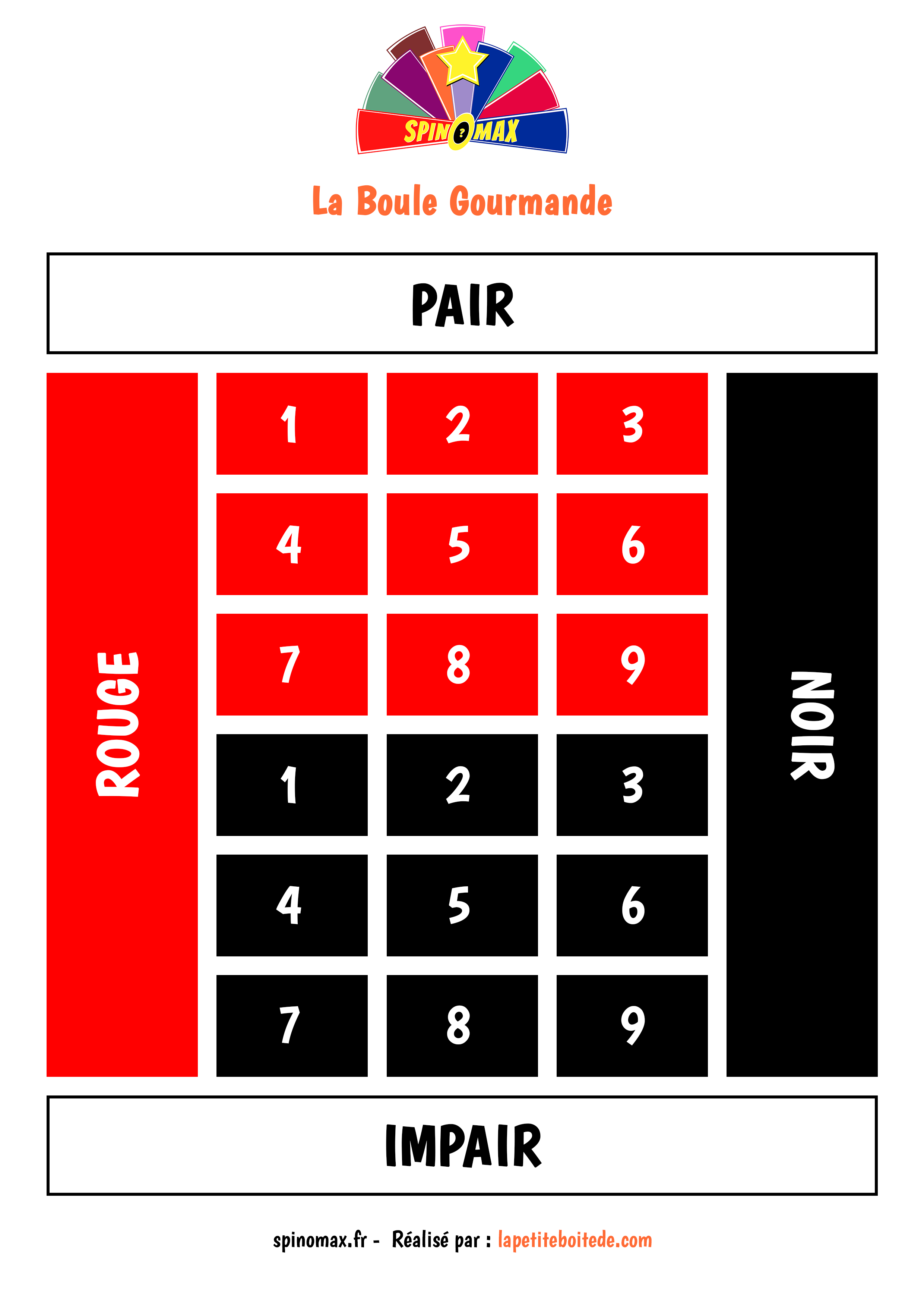 table de jeu casino : la boule